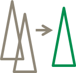 Network sharing benchmark