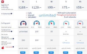 Swisscom Infinity 6 Feb 2015