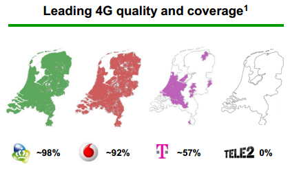 Fixed Lte Coverage Map Why 100% Population Coverage On 4G Doesn't Imply A Great Customer  Experience | Tefficient